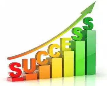 Understanding of Microfinance