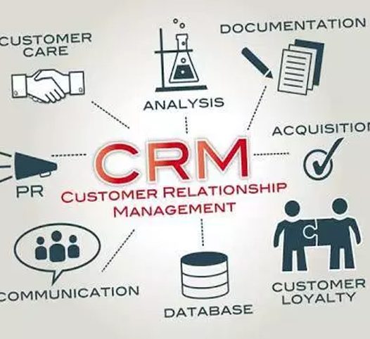 Customer Relationship Management in Banks